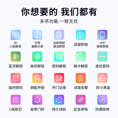 金盾智能锁怎么样(好家金盾3D人脸智能门锁智能锁怎么样)