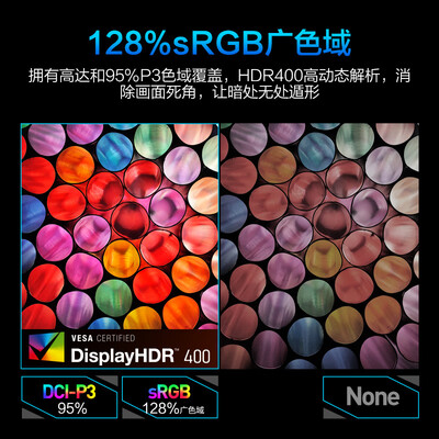 HKCG25H4 24.5英寸2K240Hz电竞显示器怎么样（hkc显示器怎么样）-图片1