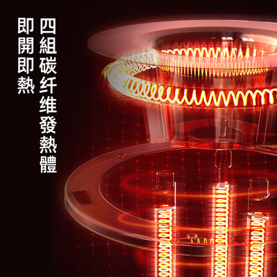 取暖器效果对比（TOFFYTF-QN01取暖器靠谱吗,揭秘内幕）