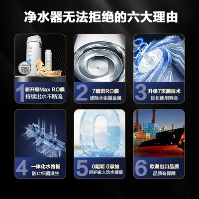 美的 家用净热直饮三件套 厨下RO净水器怎么样（美的净水器和安吉尔净水器哪个好?）