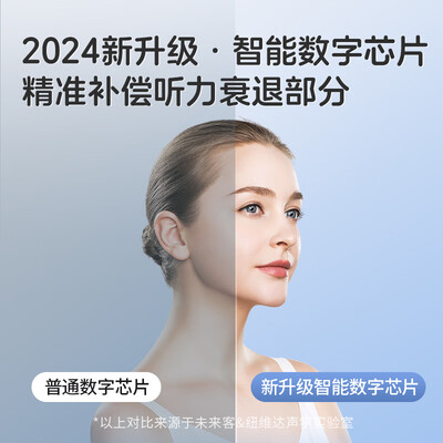 纽维达助听器 数字智能降噪体验效果好吗（纽维达助听器质量怎么样）-图片3