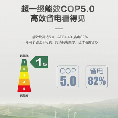 海尔空气能热水器选哪个系列好（海尔AFE7空气能热水器500升大容量热泵热水器是否值得入手）