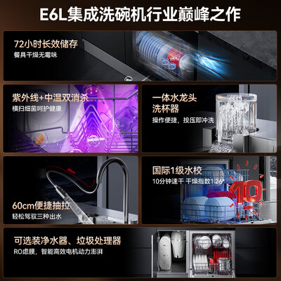 西屋 JCX-E6L 集成水槽洗碗机好不好(西屋集成水槽洗碗机怎么样)-图片2