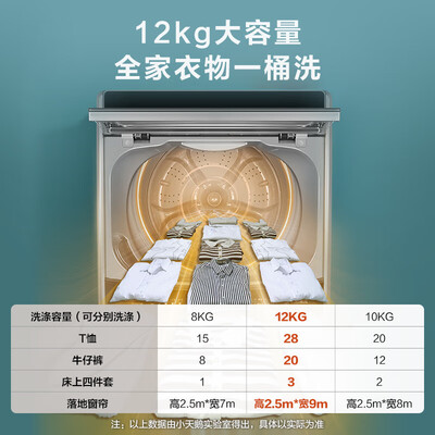 小天鹅波轮洗衣机 12公斤 TB120-1808DB质量烂不烂（小天鹅波轮洗衣机怎么拆开清洗）-图片5