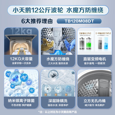 小天鹅096wdg和120wdg（小天鹅12公斤全自动洗衣机TB120M08DT波轮洗衣机到底如何,值得入手吗）-图片3