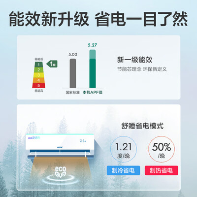 奥克斯kfr-35gw/bpr3aqf19(b1)怎么样（奥克斯KFR-35GW/BpR3DQB1(B1)空调质量烂不烂）-图片4