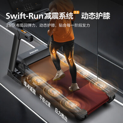 飞利浦3106T智能跑步机测评看真相（飞利浦跑步机怎么样）-图片1