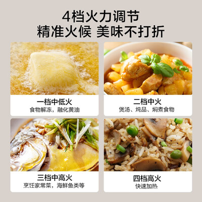 美的 C20 微波炉烤箱一体机 20L测评看真相(美的微波炉哪个型号最实用)-图片6