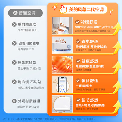 美的KFR-35GW/N8MXC1Ⅱ 空调到底如何,值得入手吗（美的空调质量怎么样,排名如何）