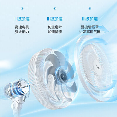 美的风扇7叶好还是5叶好(美的SAF30AC七叶立式风扇电风扇好不好)