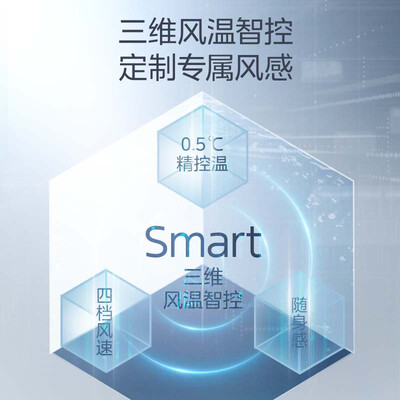 美的风管机3匹怎么样(美的星光时尚版3匹空调风管机质量烂不烂)