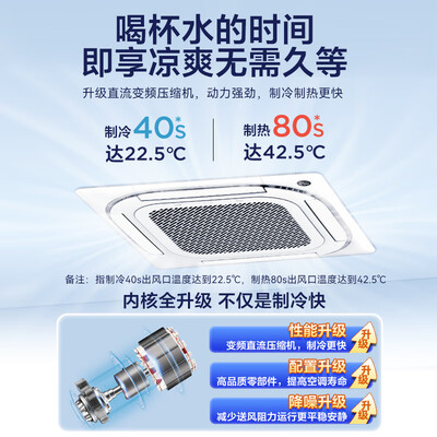 中央空调和天花机哪个贵（美的3匹天花机空调中央空调体验效果好吗）-图片4