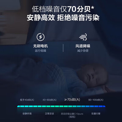 车载吸尘器买无线的好还是有线的好（SUPOR无线吸尘器大功率车载吸尘器靠谱吗,揭秘内幕）-图片2