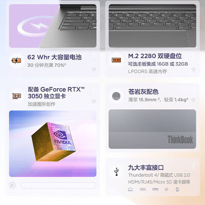 thinkbook14和thinkpad哪个好(ThinkPadThinkBook 14 Gen5+ IRH游戏本测评看真相)