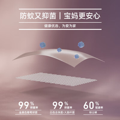 美朵嘉和康亨蚊帐(美朵嘉眷家-方顶蚊帐质量烂不烂)