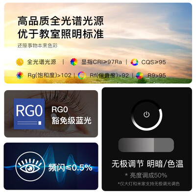 yeelight吸顶灯系列区别（FSL佛山照明护眼吸顶灯悦夕126W客厅灯靠谱吗,揭秘内幕）-图片3