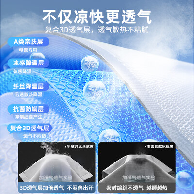 半弦月冰丝凉席可机洗床笠款凉席子单人床垫宿舍1.8x2米冰丝床单三件套评测说真相（半弦月冰丝凉席怎么样）