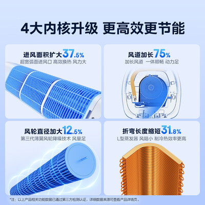 美的kfr-51lw/n8mja3怎么样(美的空调KFR-51LW/N8KS1-1P省电变频冷暖空调柜机好不好)-图片1