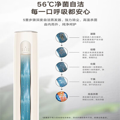 格力空调三匹和两匹的区别（格力2匹、3匹变频立柜空调3p柜机空调质量烂不烂）-图片2