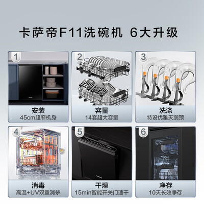 卡萨帝F11洗碗机 14套超窄一级水效靠谱吗,揭秘内幕(卡萨帝洗碗机和西门子洗碗机哪个好)-图片3