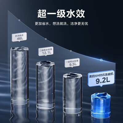 美的XH05S集成水槽一体机智能洗碗机到底如何,值得入手吗（美的集成水槽洗碗机哪款好）-图片5
