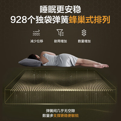 网易严选AB面乳胶床垫旗舰款Max测评看真相(网易严选床垫怎么样?)-图片4