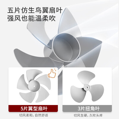 美菱循环扇好不好(华凌美的扇叶风扇WH-FGA2001循环扇质量烂不烂)-图片1