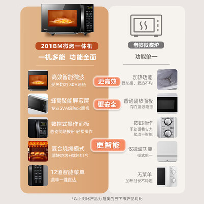 美的的微波炉烤箱一体好用吗(美的微波炉烤箱一体机M1-L201BM光波炉是否值得入手)-图片1