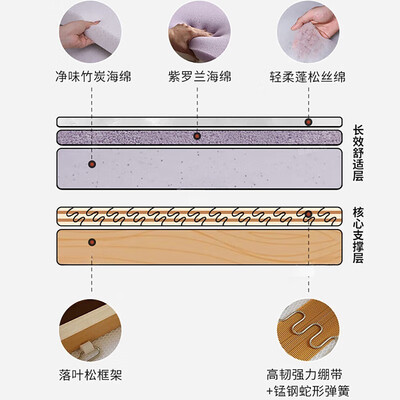 典雅大师 劳伦斯纳帕真皮沙发评测说真相（雅典沙发怎么样）