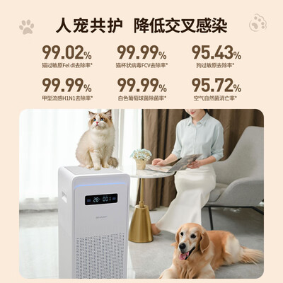 Sharp 大白P70 宠物适用空气净化器好不好（夏普空气净化器出风口盖板怎么打开）-图片1
