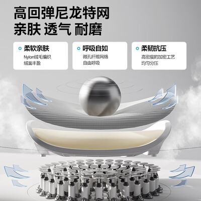 永艺 M69Pro 人体工学椅 电竞办公椅是否值得入手（永艺办公椅的搁脚怎么拆的）-图片1