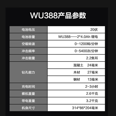 威克士20V无刷电锤WU388.4套装质量如何（威克士电锤不冲击怎么维修）-图片2