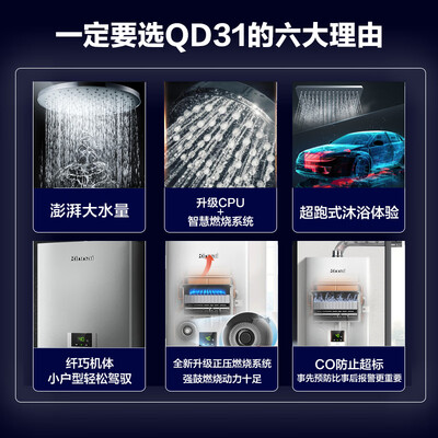 林内10QD31燃气热水器到底如何,值得入手吗(林内燃气热水器不出热水怎么回事)-图片3