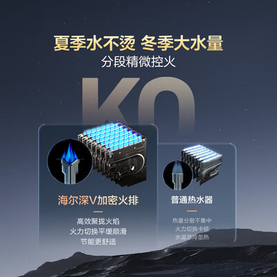 海尔Haier 16L燃气热水器恒温节能质量烂不烂(海尔燃气热水器怎么样)-图片5