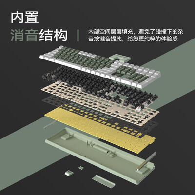 阿斯盾 Hola111 无线机械键盘鼠标套装质量如何(阿斯盾键盘属于什么档次的品牌)-图片3