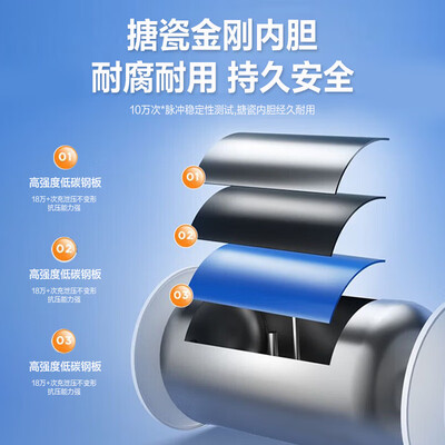 美的热水器2200w好还是2100w好(美的A5系列电热水器 2500W速热储水式热水器到底如何,值得入手吗)-图片4