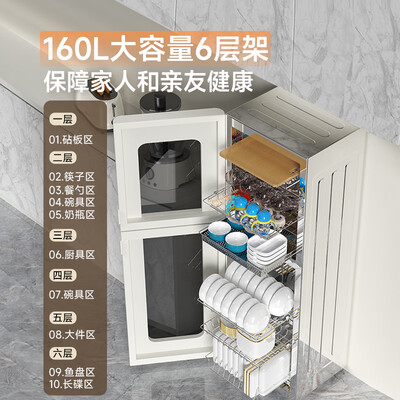 康宝消毒柜 Canbo XDZ160-LC3M高温立式消毒柜体验效果好吗（康宝消毒柜怎么使用）-图片2