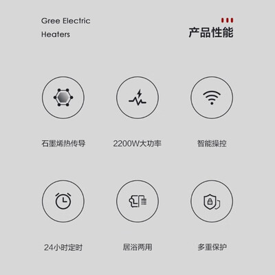 格力踢脚线取暖器t6021b与x6021b的区别(格力NDJC-J6022B石墨烯速热踢脚线取暖器家用暖气片好不好)-图片2