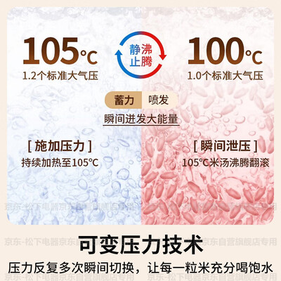 松下 Panasonic H102ZG IH电饭煲 3升容量体验效果好吗（松下电饭煲怎么拆卸图解）-图片6