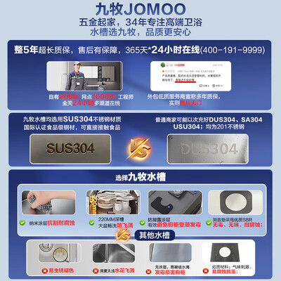 九牧不锈钢水槽怎么样（九牧飞雨瀑布水槽304不锈钢单槽78X48厨房水槽评测说真相）-图片3