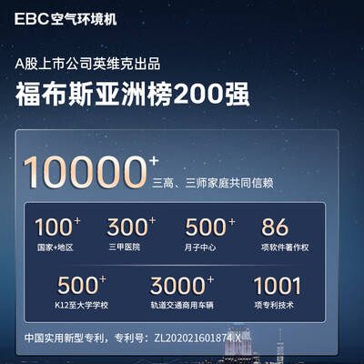 英宝纯HK7302风管机是否值得入手(风管机怎么样?)