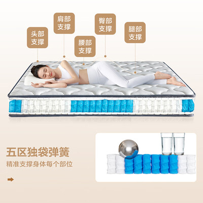 全友弹簧床垫怎么样（全友家居床垫 105190 1.8×2弹簧床垫好不好）-图片3