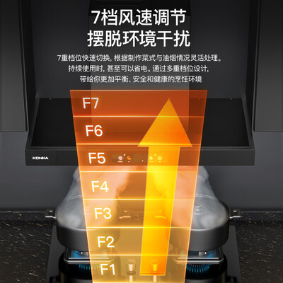 康佳的油烟机怎么样（康佳 CXW-280-KT60B 欧式顶吸油烟机欧式油烟机质量烂不烂）-图片5