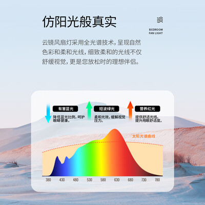 opple和雷士吊扇灯(雷士NVC 云逸36寸风扇灯吊扇灯到底如何,值得入手吗)