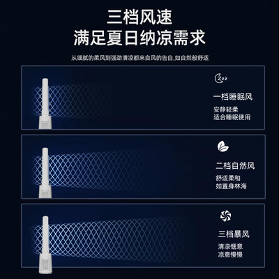 四季沐歌塔扇怎么样（四季沐歌W6S-2无叶风扇塔扇质量烂不烂）-图片2