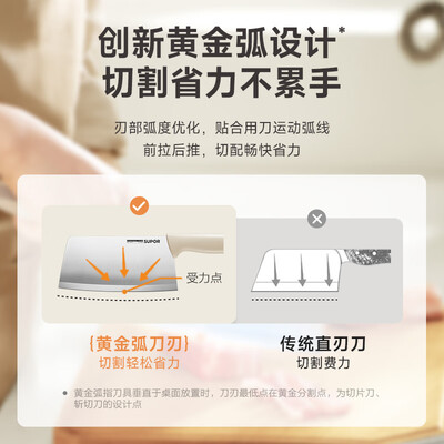 苏泊尔切片刀怎么样（苏泊尔奶白色多用切片刀斩骨刀到底如何,值得入手吗）-图片2