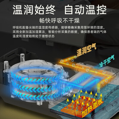 瑞迈特 BMC E5 A20家用呼吸机到底如何,值得入手吗（瑞迈特呼吸机和鱼跃呼吸机哪个好）-图片4