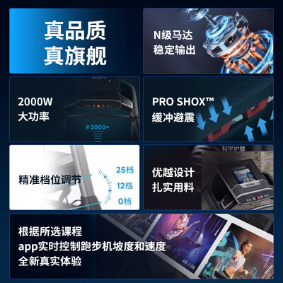 爱康Carbon TLX智能折叠跑步机好不好(爱康跑步机怎么样)-图片2