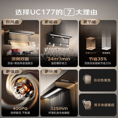 优盟和美的油烟机哪个好(优盟CXW-288-M06油烟机质量烂不烂)