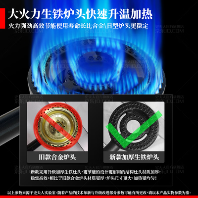 燃气油炸锅哪个牌子好（史夫人燃气油炸锅20升商用炸锅质量如何）